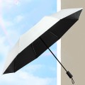 Smooth Maanual Umbrella