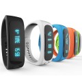 Bluetooth Smart bracelet