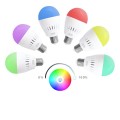 LED Bluetooth speaker light bulb