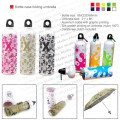 Bottle case folding umbrella